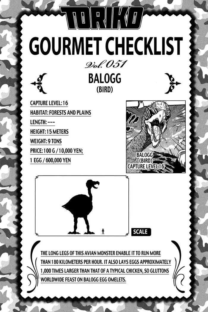 Toriko Chapter 64 image 19_optimized